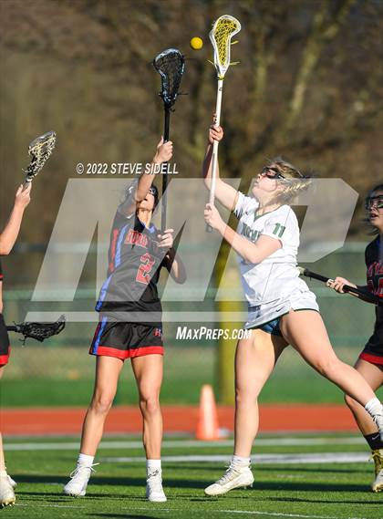 Thumbnail 1 in Lakeland/Milford @ Novi photogallery.