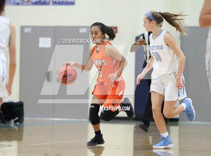 Thumbnail 2 in Hayfield @ Yorktown photogallery.