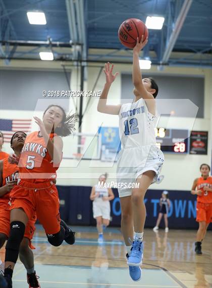 Thumbnail 3 in Hayfield @ Yorktown photogallery.