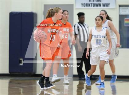 Thumbnail 1 in Hayfield @ Yorktown photogallery.