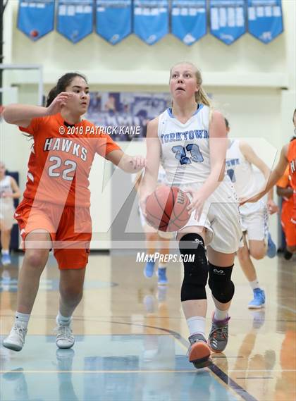 Thumbnail 1 in Hayfield @ Yorktown photogallery.