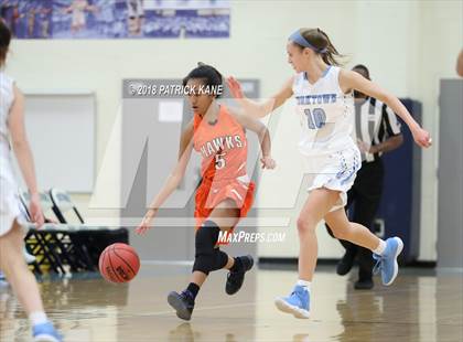Thumbnail 1 in Hayfield @ Yorktown photogallery.