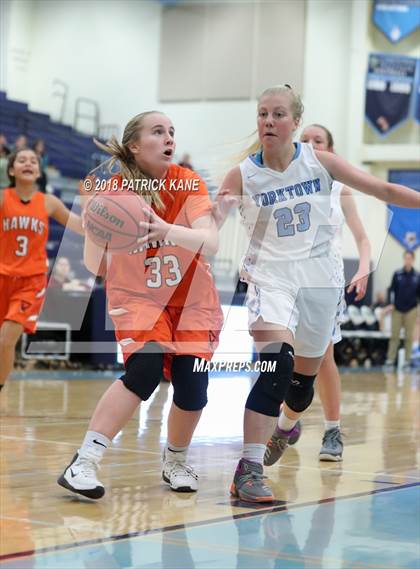 Thumbnail 2 in Hayfield @ Yorktown photogallery.