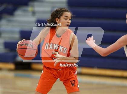Thumbnail 3 in Hayfield @ Yorktown photogallery.