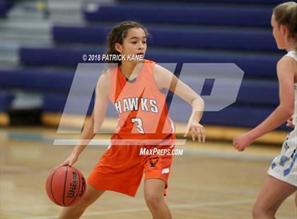 Thumbnail 2 in Hayfield @ Yorktown photogallery.
