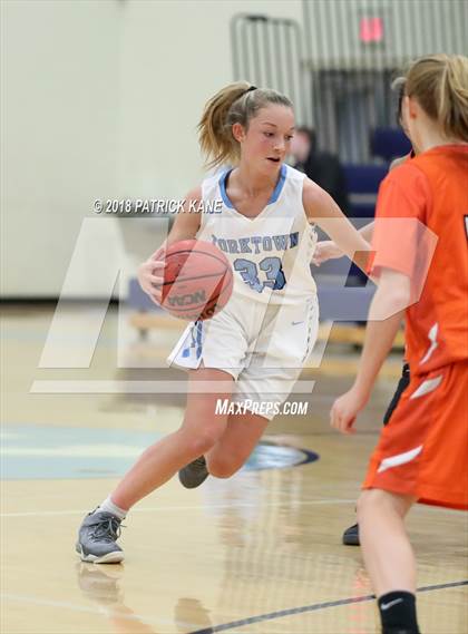 Thumbnail 1 in Hayfield @ Yorktown photogallery.