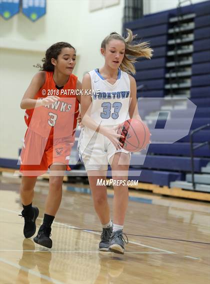 Thumbnail 1 in Hayfield @ Yorktown photogallery.