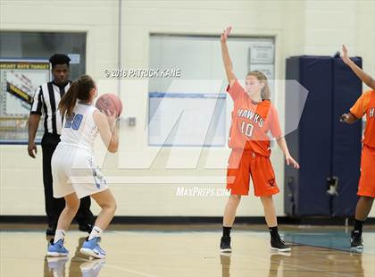Thumbnail 2 in Hayfield @ Yorktown photogallery.