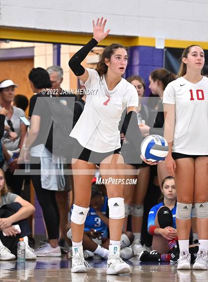 Thumbnail 1 in Cathedral Catholic vs. 'Iolani (Durango Fall Classic) photogallery.