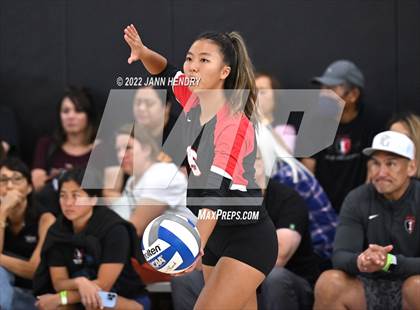Thumbnail 3 in Cathedral Catholic vs. 'Iolani (Durango Fall Classic) photogallery.