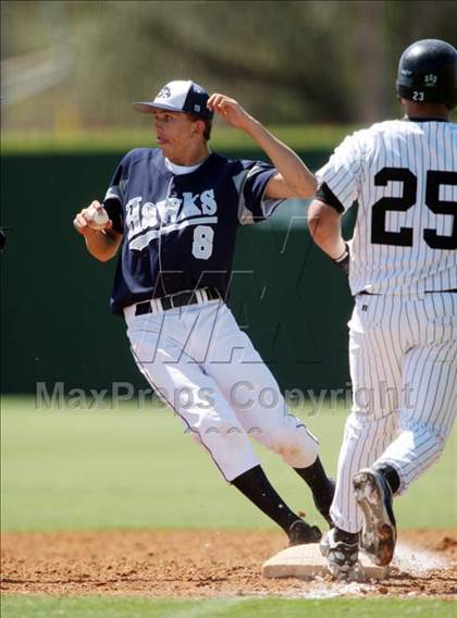 Thumbnail 1 in Hendrickson vs. Bowie photogallery.