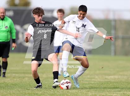 Thumbnail 1 in Meridian vs. Bishop Kelly photogallery.