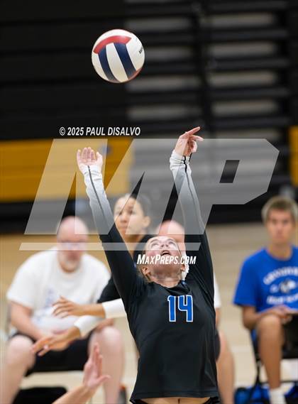 Thumbnail 2 in Grandview @ Arapahoe photogallery.