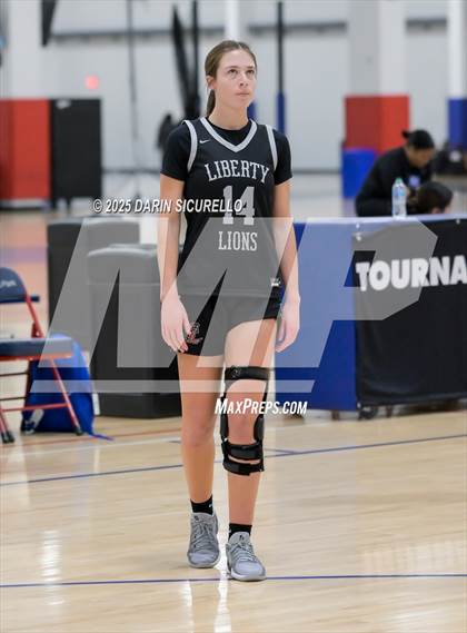 Thumbnail 1 in Coeur d'Alene vs. Liberty  (Nike Tournament of Champions) photogallery.