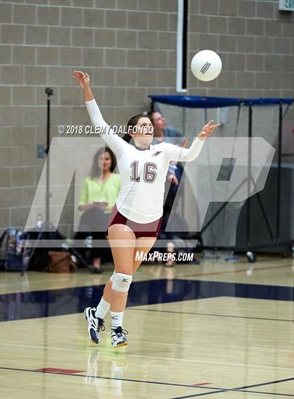 Thumbnail 3 in Rangeview @ Dakota Ridge photogallery.