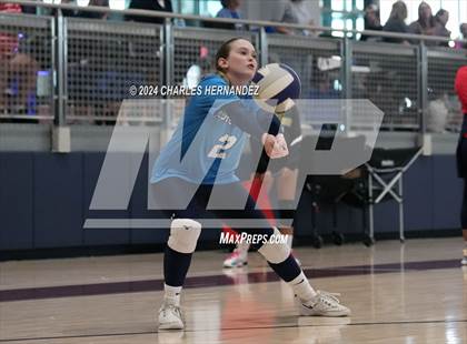 Thumbnail 1 in HCYA vs. Tyler HEAT (Aggieland Come and Take It Regional Showdown) photogallery.