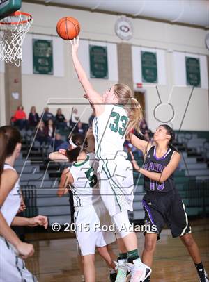 Grand Island @ Lincoln Southwest