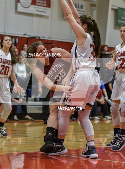 Thumbnail 2 in Gray Stone Day @ Union Academy (NCHSAA 1A 3rd Round Playoff) photogallery.
