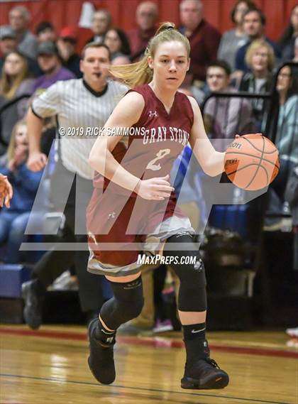 Thumbnail 2 in Gray Stone Day @ Union Academy (NCHSAA 1A 3rd Round Playoff) photogallery.
