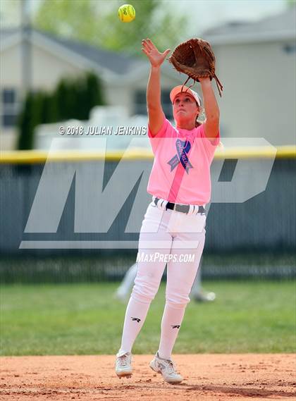 Thumbnail 1 in Timberline @ Kuna photogallery.