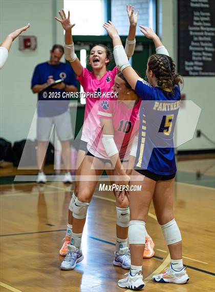 Thumbnail 1 in Batesburg-Leesville @ Greenbrier photogallery.