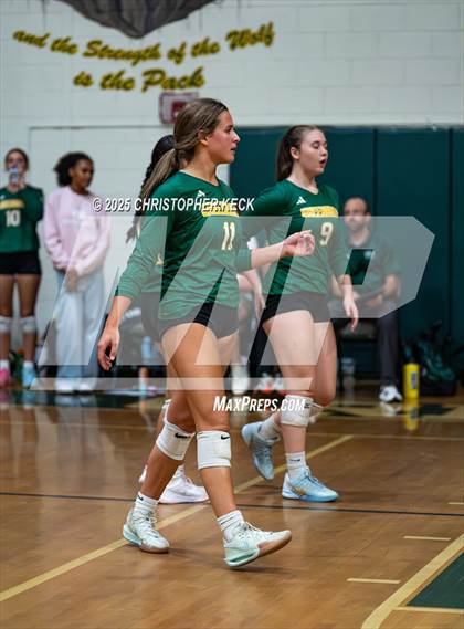 Thumbnail 2 in Batesburg-Leesville @ Greenbrier photogallery.