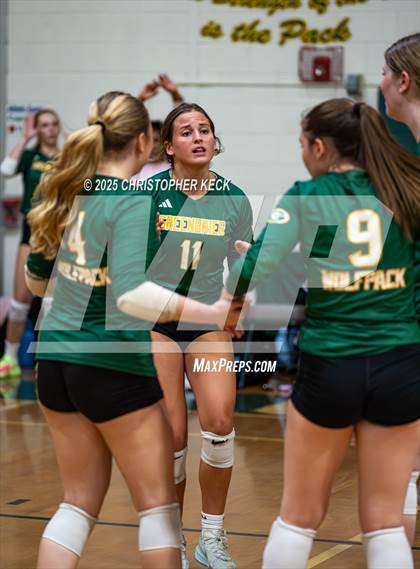 Thumbnail 2 in Batesburg-Leesville @ Greenbrier photogallery.