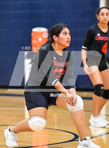 Thumbnail 3 in Allen Academy vs Chinquapin photogallery.