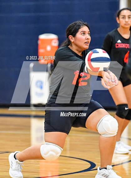 Thumbnail 1 in Allen Academy vs Chinquapin photogallery.