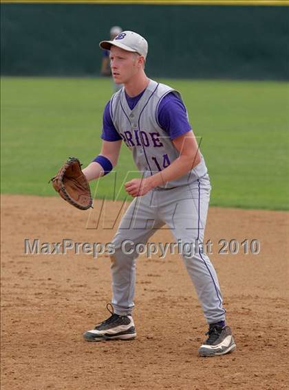 Thumbnail 1 in Bradshaw Christian vs. Valley Christian (CIF SJS D7 Final) photogallery.