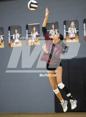 Centennial @ Desert Mountain