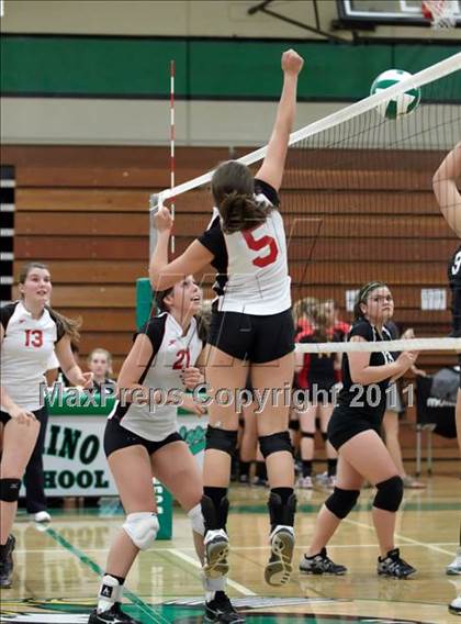 Thumbnail 1 in JV: St. Francis @ El Camino photogallery.