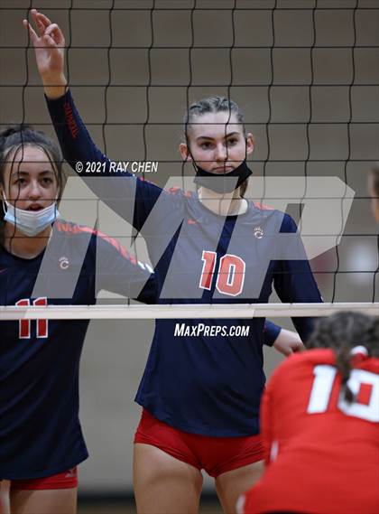 Thumbnail 3 in Chaparral @ Regis Jesuit photogallery.