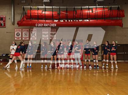 Thumbnail 2 in Chaparral @ Regis Jesuit photogallery.
