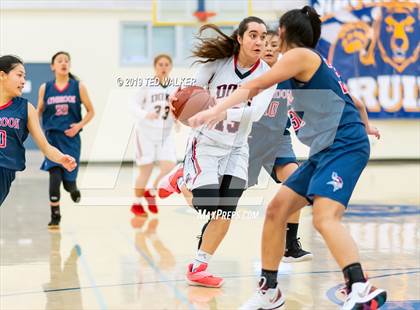 Thumbnail 1 in Aragon vs. Lynbrook (CIF CCS D2 Championship) photogallery.