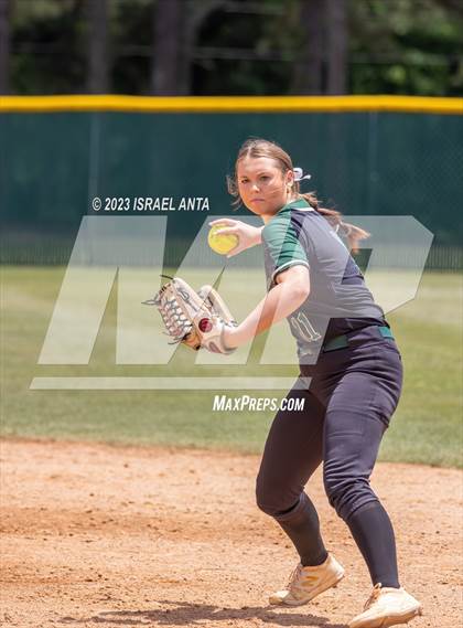 Thumbnail 1 in Harnett Central @ South Johnston (NCHSAA 3A Round 4) photogallery.