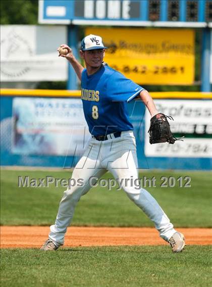 Thumbnail 2 in Barren County @ Warren East  photogallery.