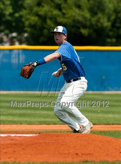 Thumbnail 2 in Barren County @ Warren East  photogallery.