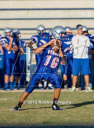 Friday, Oct 23, 2015