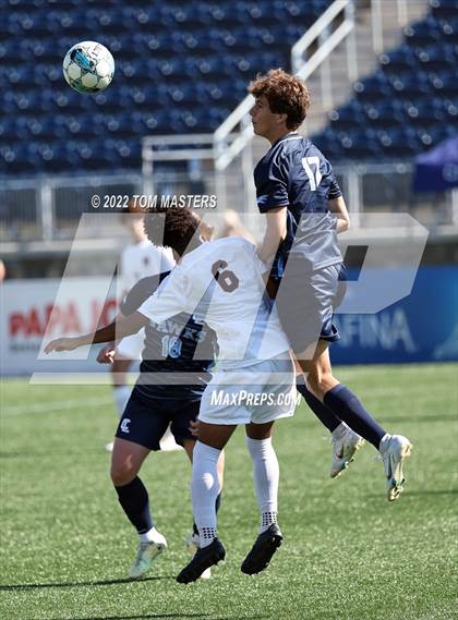 Thumbnail 1 in Charlotte Latin vs South Mecklenburg (Preseason) photogallery.