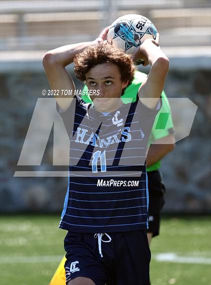 Thumbnail 3 in Charlotte Latin vs South Mecklenburg (Preseason) photogallery.