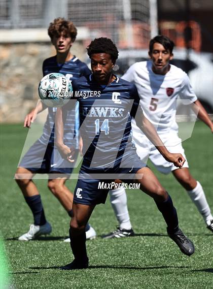 Thumbnail 1 in Charlotte Latin vs South Mecklenburg (Preseason) photogallery.