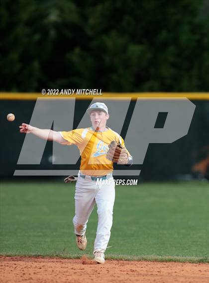 Thumbnail 3 in Anderson County vs. Cumberland County photogallery.