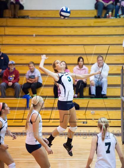 Thumbnail 1 in Douglas County @ ThunderRidge photogallery.