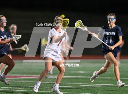 Thumbnail 1 in Milton vs Creekview (Scrimmage) photogallery.