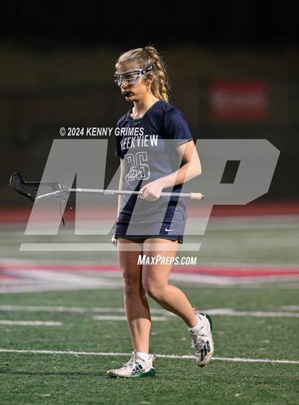 Thumbnail 3 in Milton vs Creekview (Scrimmage) photogallery.