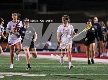 Thumbnail 2 in Milton vs Creekview (Scrimmage) photogallery.