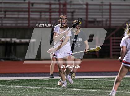 Thumbnail 1 in Milton vs Creekview (Scrimmage) photogallery.