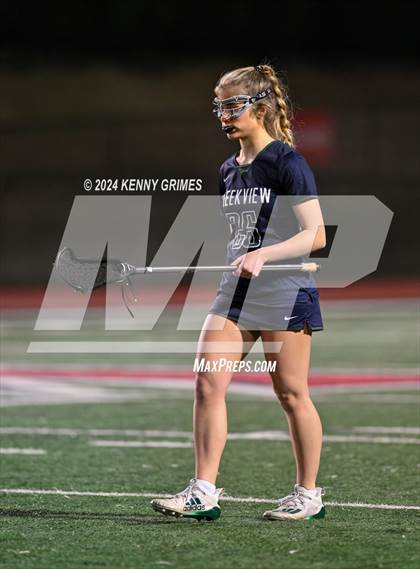 Thumbnail 2 in Milton vs Creekview (Scrimmage) photogallery.