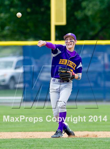 Thumbnail 3 in Spackenkill vs. Rhinebeck (Section 9 Class B Final) photogallery.